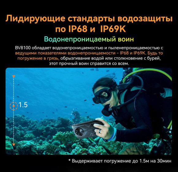 Смартфон Blackview BV8100 8/256Gb Green