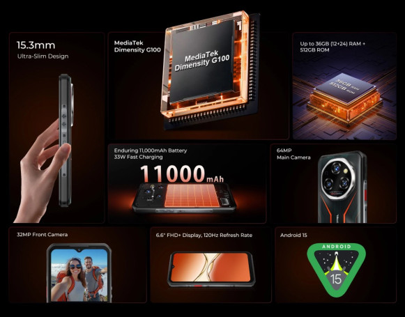 Смартфон Oukitel WP55S 12/512Gb Black