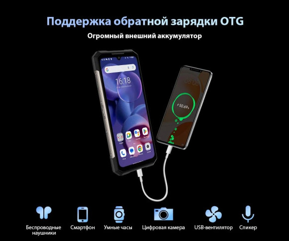 Смартфон Doogee S200 12/256Gb Shadow Gray